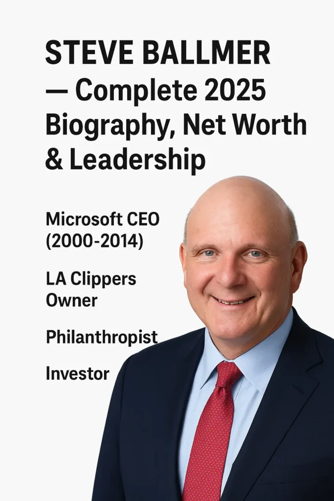 Steve Ballmer portrait infographic  former Microsoft CEO (2000–2014), LA Clippers owner, philanthropist, and investor  with bold title text “Steve Ballmer  Complete 2025 Biography, Net Worth & Leadership” on a clean white background.