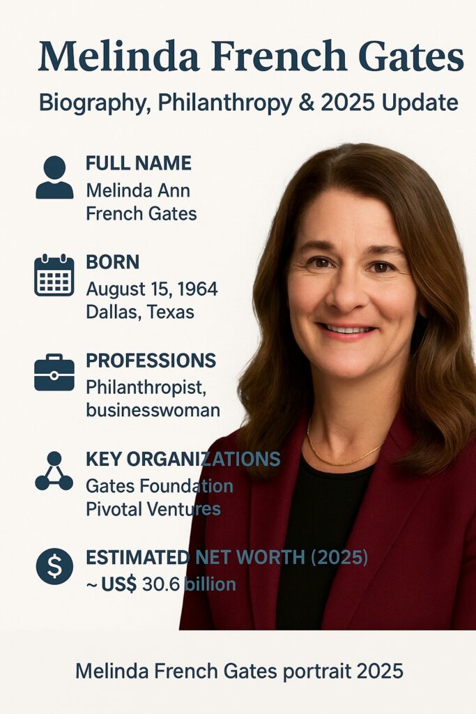 Melinda French Gates