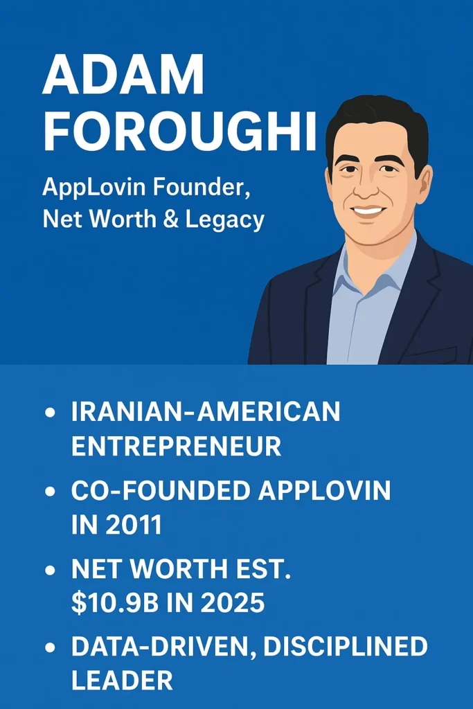 Infographic highlighting Adam Foroughi’s biography AppLovin co-founder, Iranian-American entrepreneur, and billionaire innovator with an estimated 2026 net worth of $10.9 billion.