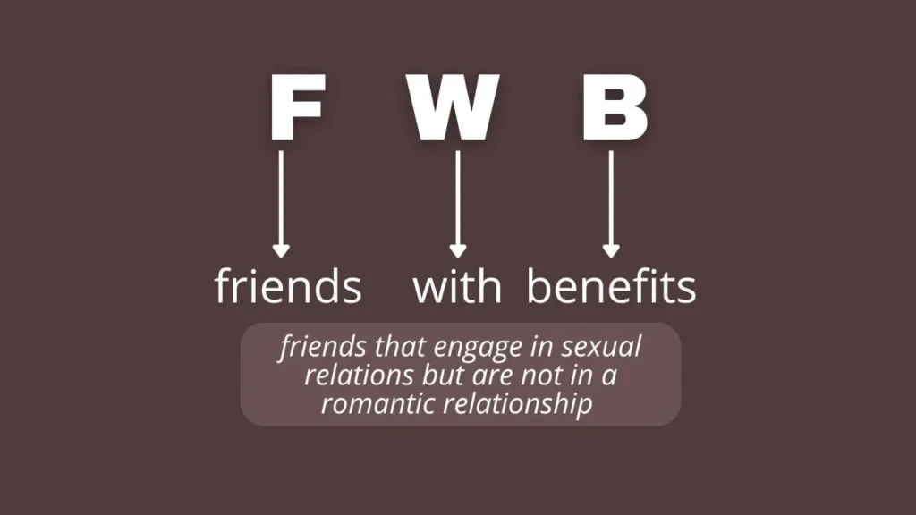 FWB Meaning