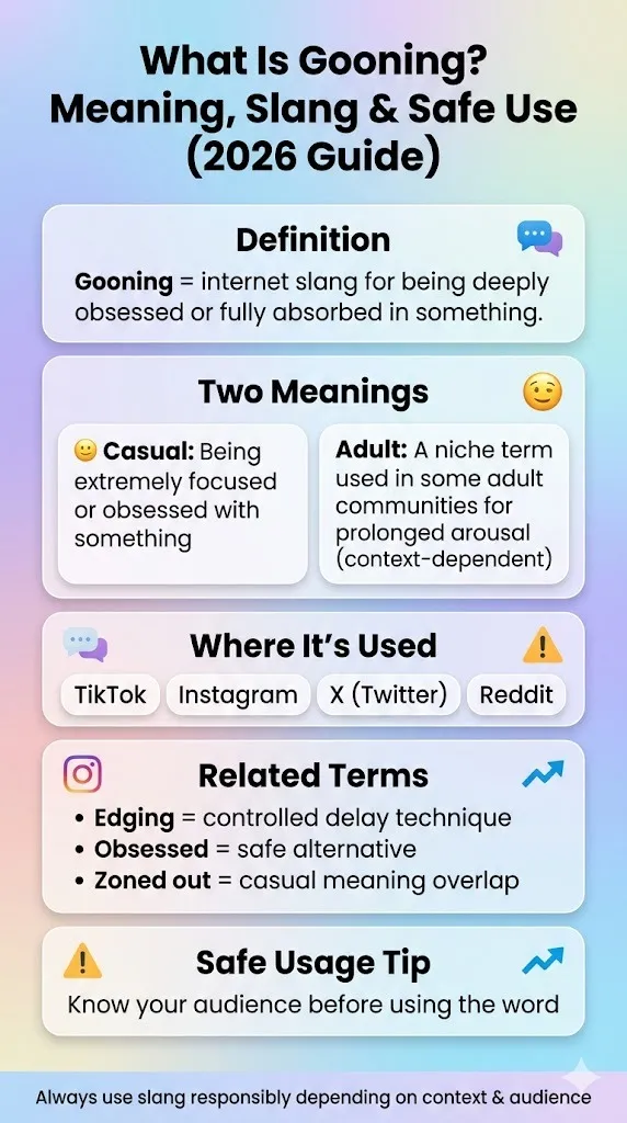 ISTG Meaning
